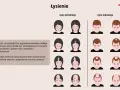 Ilustracja pokazuje różne etapy łysienia u kobiet i mężczyzn. Wypadanie włosów może mieć różne przyczyny.