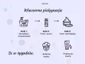 Wieczorna pielęgnacja: demakijaż, tonik, serum, krem. 2x w tygodniu: maska i peeling. Poznaj kolejność nakładania pielęgnacji.