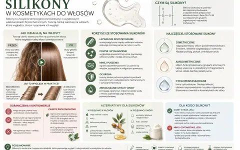 Silikony w kosmetykach wygładzają włosy, ułatwiają rozczesywanie i nadają połysk. Tworzą ochronną warstwę, która chroni przed uszkodzeniami.