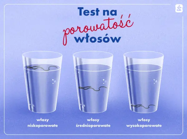 Test na porowatość włosów: włosy nisko-, średnio- i wysokoporowate w szklankach z wodą pokazują, jak szybko toną.